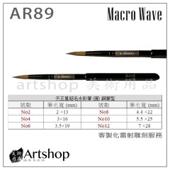 Macro Wave 馬可威 AR89 Uranus旅行貂毛水彩筆 (圓) 2號-12號 墨鈦金